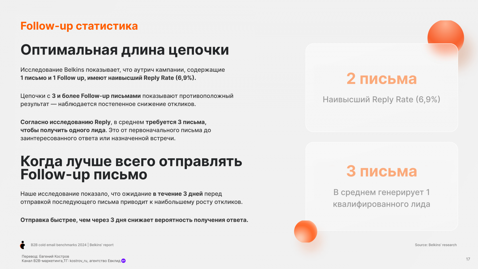 Email-аутрич – исследование и бенчмарки - 15